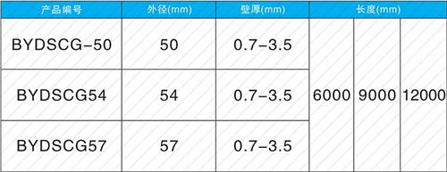 滦南法兰式声测管规格尺寸